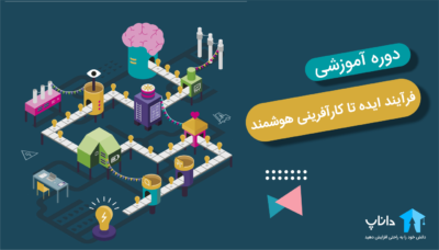 فرآیند ایده تا کارآفرینی هوشمند