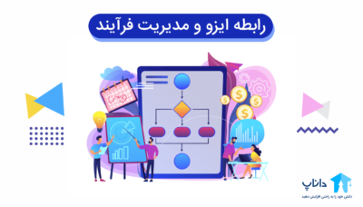 رابطه ایزو و مدیریت فرآیند