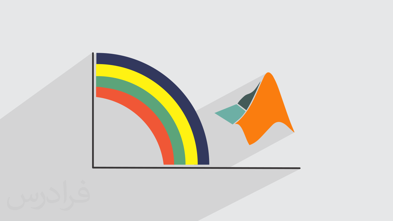 آموزش مسائل تنش و کرنش در متلب MATLAB + گواهینامه