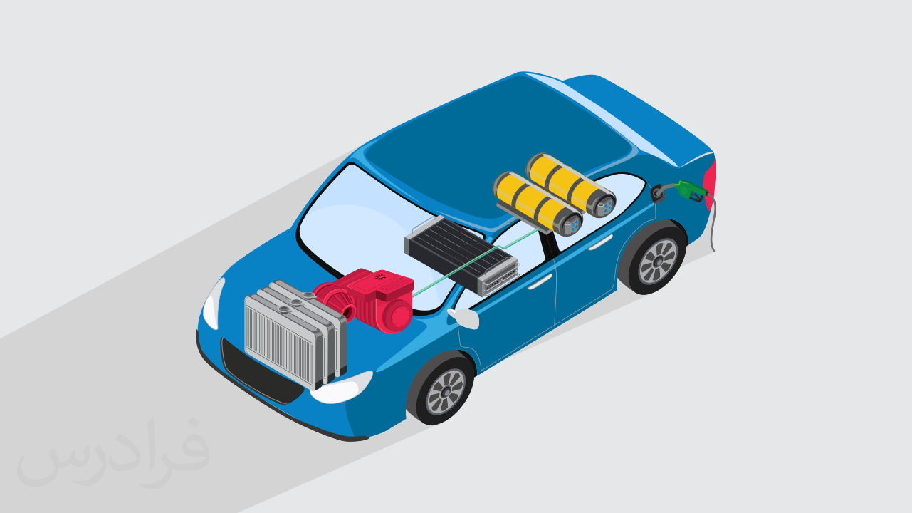 آموزش تعمير سيستم فشار پايين خودروهای دوگانه سوز CNG و LPG – سيستم ميكسری + گواهینامه
