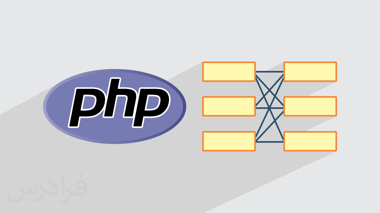 آموزش الگوهای طراحی در پی اچ پی PHP + گواهینامه