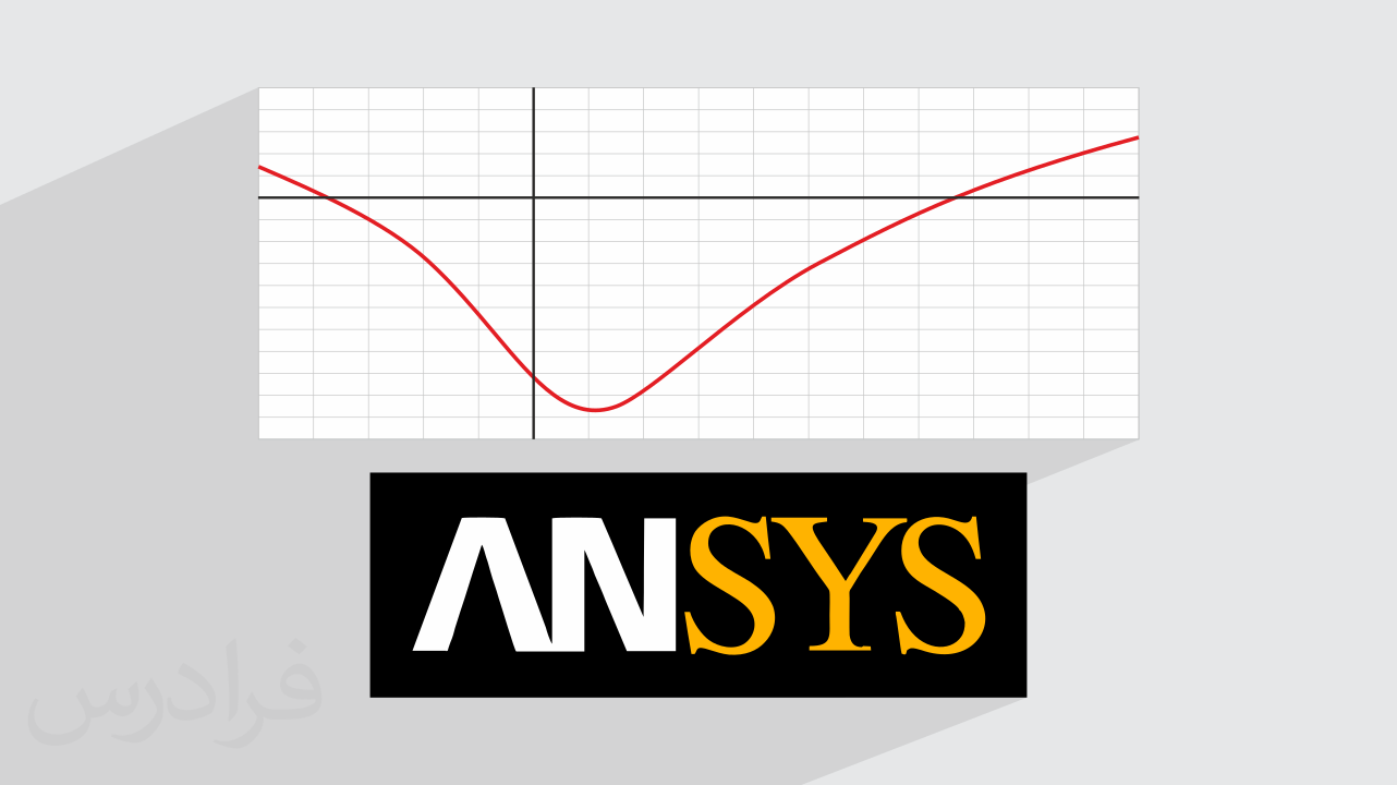 آموزش طراحی و شبیه سازی آنتن آرایه ای موجبری با انسیس ANSYS HFSS + گواهینامه