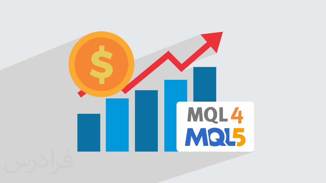 آموزش بررسی اسپرد برای افزایش سود در بازارهای مالی با MQL4/5 + گواهینامه