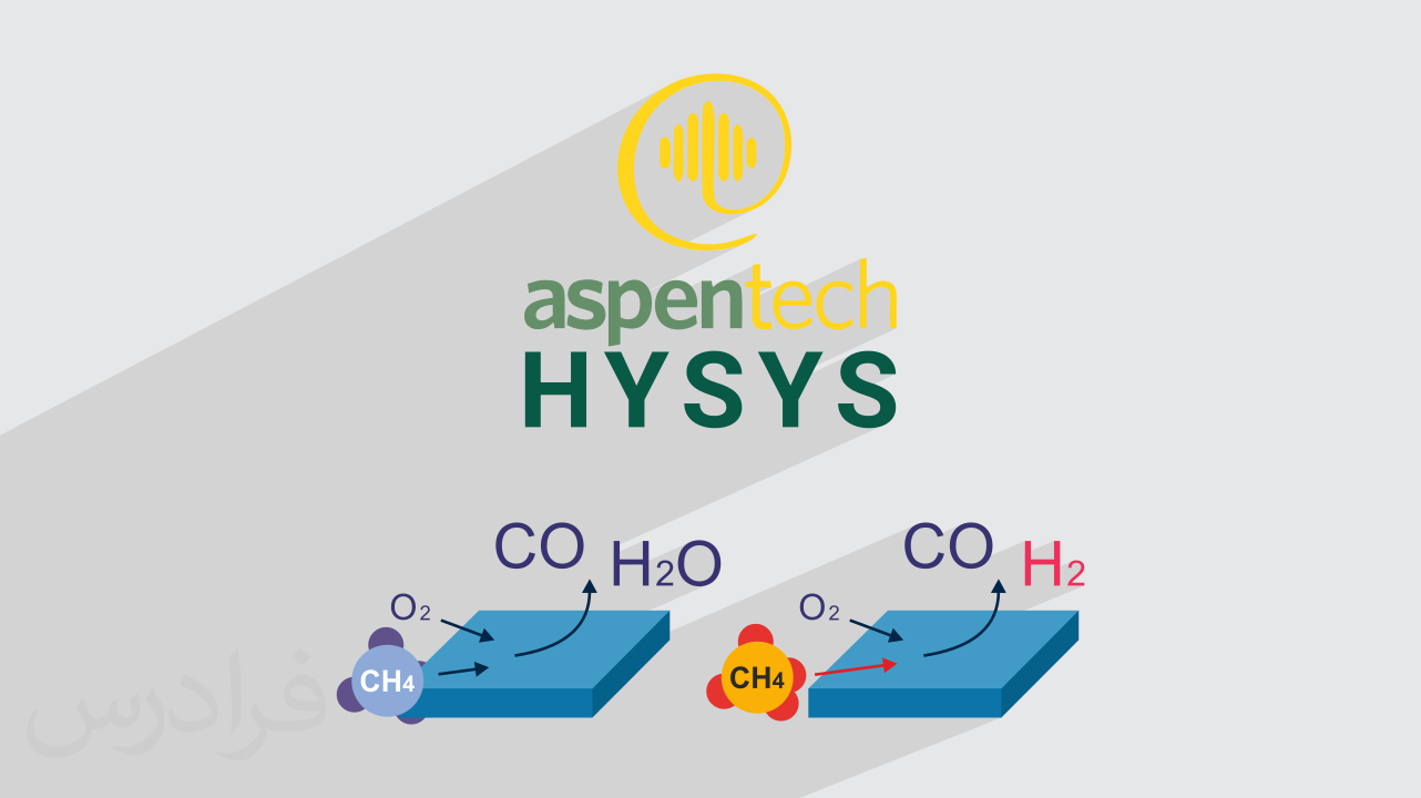 آموزش اسپن هایسیس + اکسیداسیون جزئی تولید هیدروژن با Aspen HYSYS