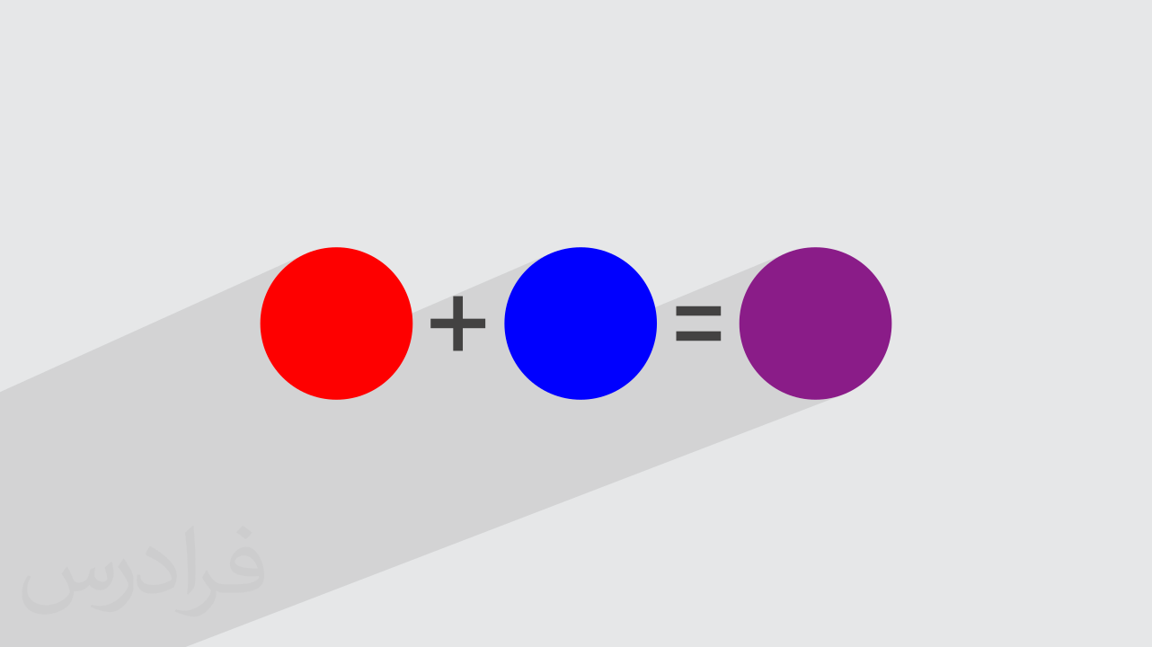 چگونه رنگ بنفش درست کنیم؟ – ترکیب رنگی RGB و CMYK (رایگان)