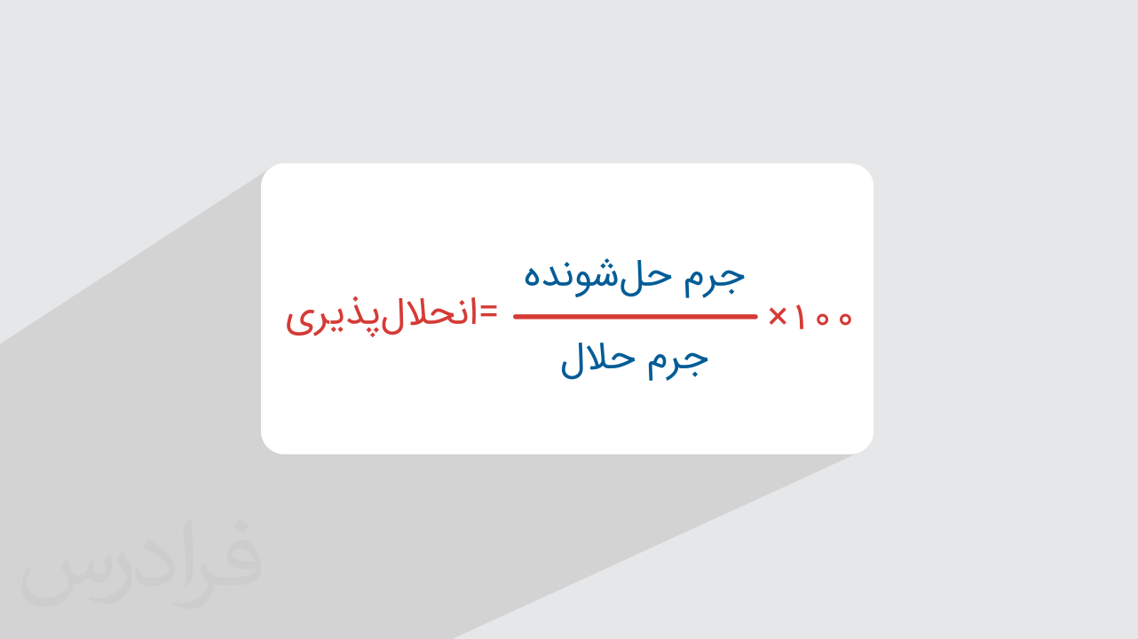 روش حل مسائل انحلال پذیری شیمی هشتم + مثال های مختلف (رایگان)
