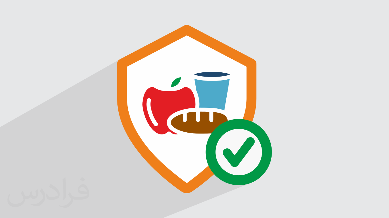آموزش اصول HSE در صنایع غذایی + از مقدمه تا مدیریت ریسک