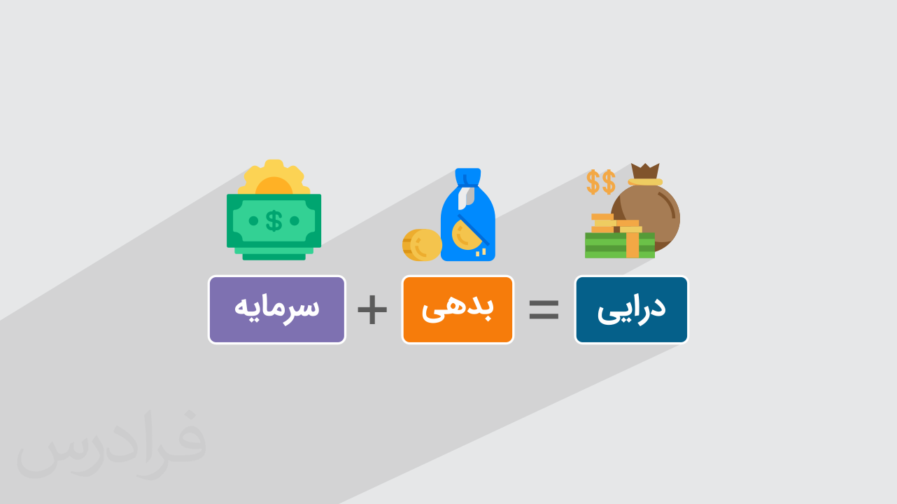 روش حل معادله حسابداری + مثال‌های کاربردی (فیم آموزش رایگان)