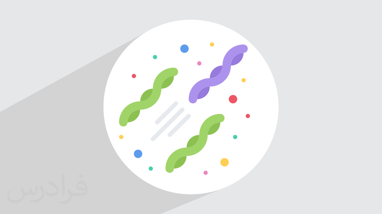 استرپتوکوک پایوژنز Streptococcus Pyogenes چیست؟ + روش های تشخیص و درمان (آموزش رایگان)