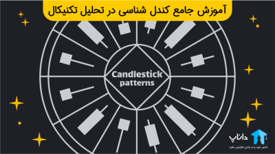 آموزش جامع کندل شناسی در تحلیل تکنیکال + هدیه ویژه