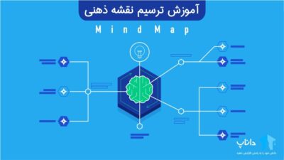 آموزش ترسیم نقشه ذهنی (Mind map)