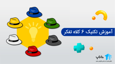 آموزش تکنیک 6 کلاه تفکر
