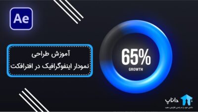 آموزش طراحی نمودار اینفوگرافیک در افترافکت