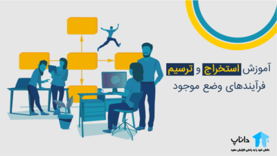 آموزش استخراج و ترسیم فرآیندهای وضع موجود