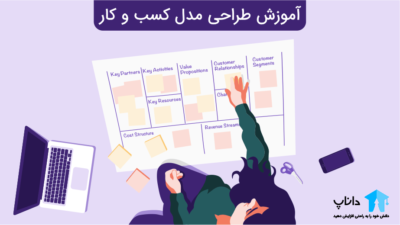 آموزش طراحی مدل کسب و کار