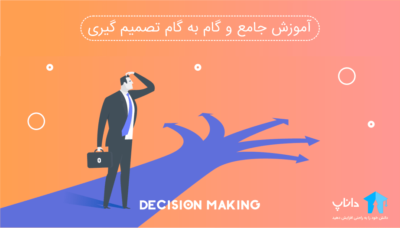آموزش جامع و گام به گام تصمیم گیری موفق