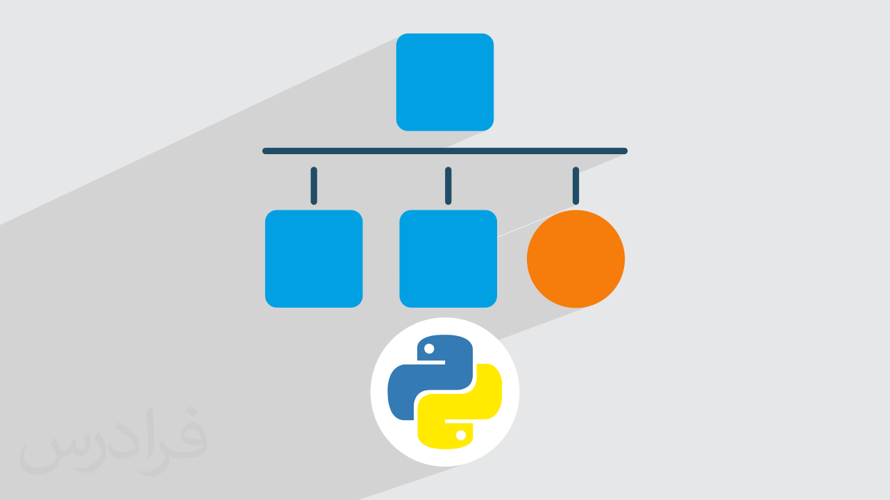 آموزش پروژه‌ محور شی‌ گرایی در پایتون – هفت پروژه کاربردی در Python + گواهینامه