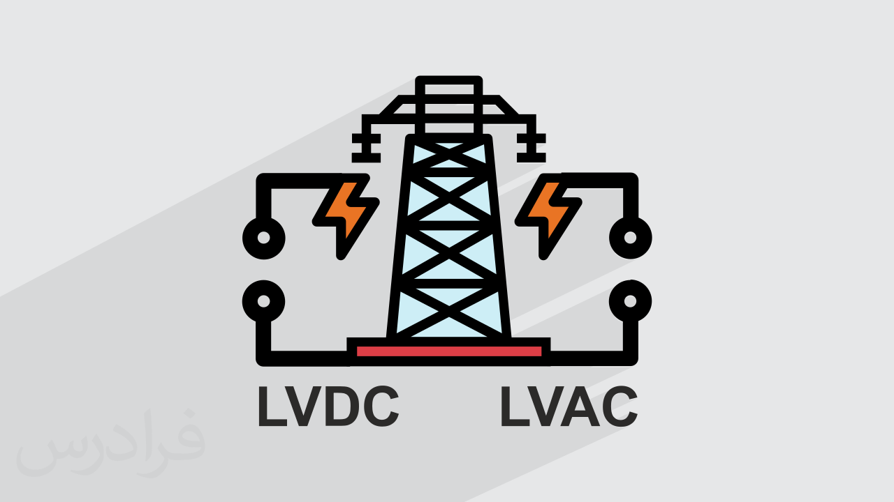 آموزش شناخت منابع تغذیه سیستم های LVDC و LVAC در پست های فشار قوی